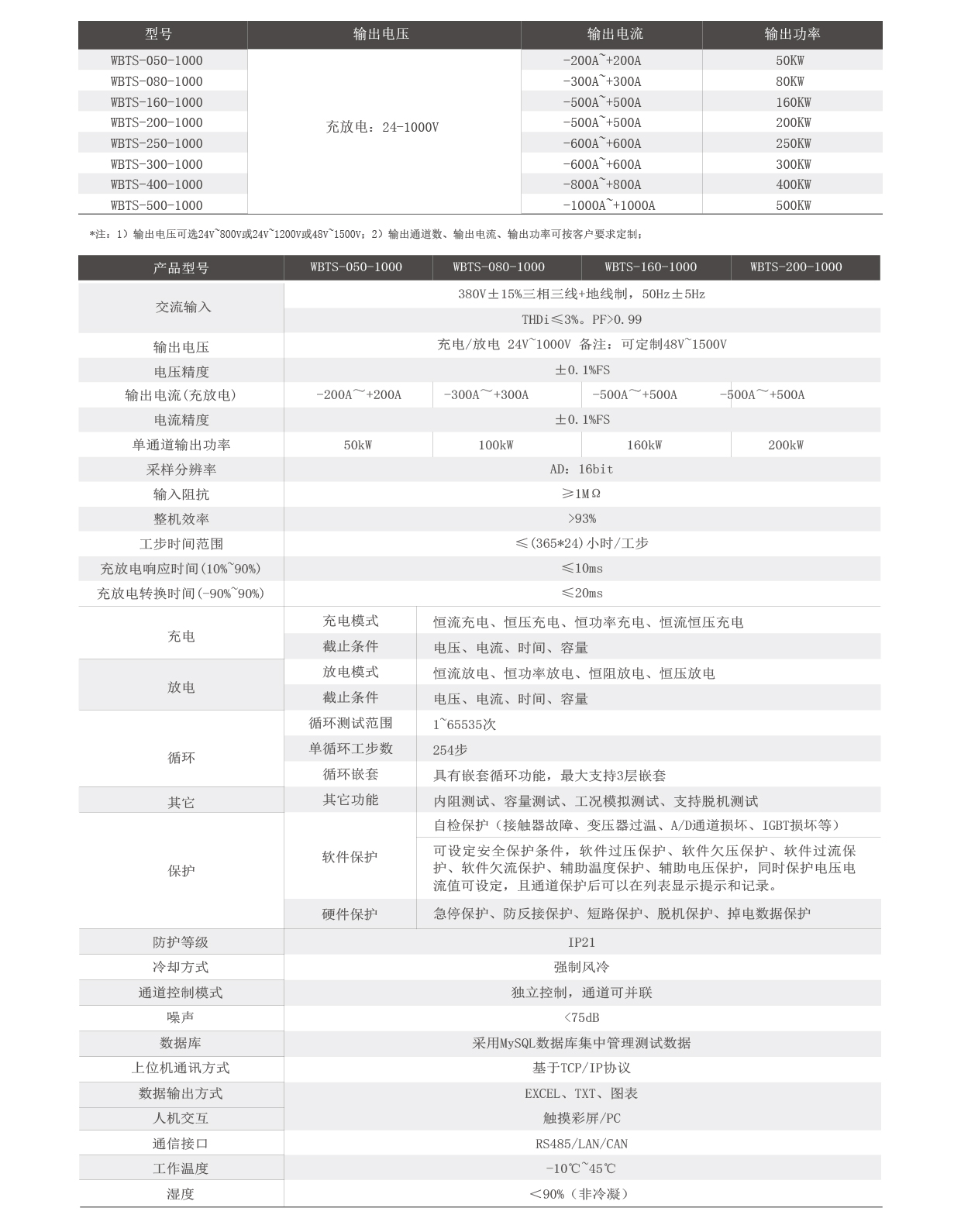 香港正版资料全年资料